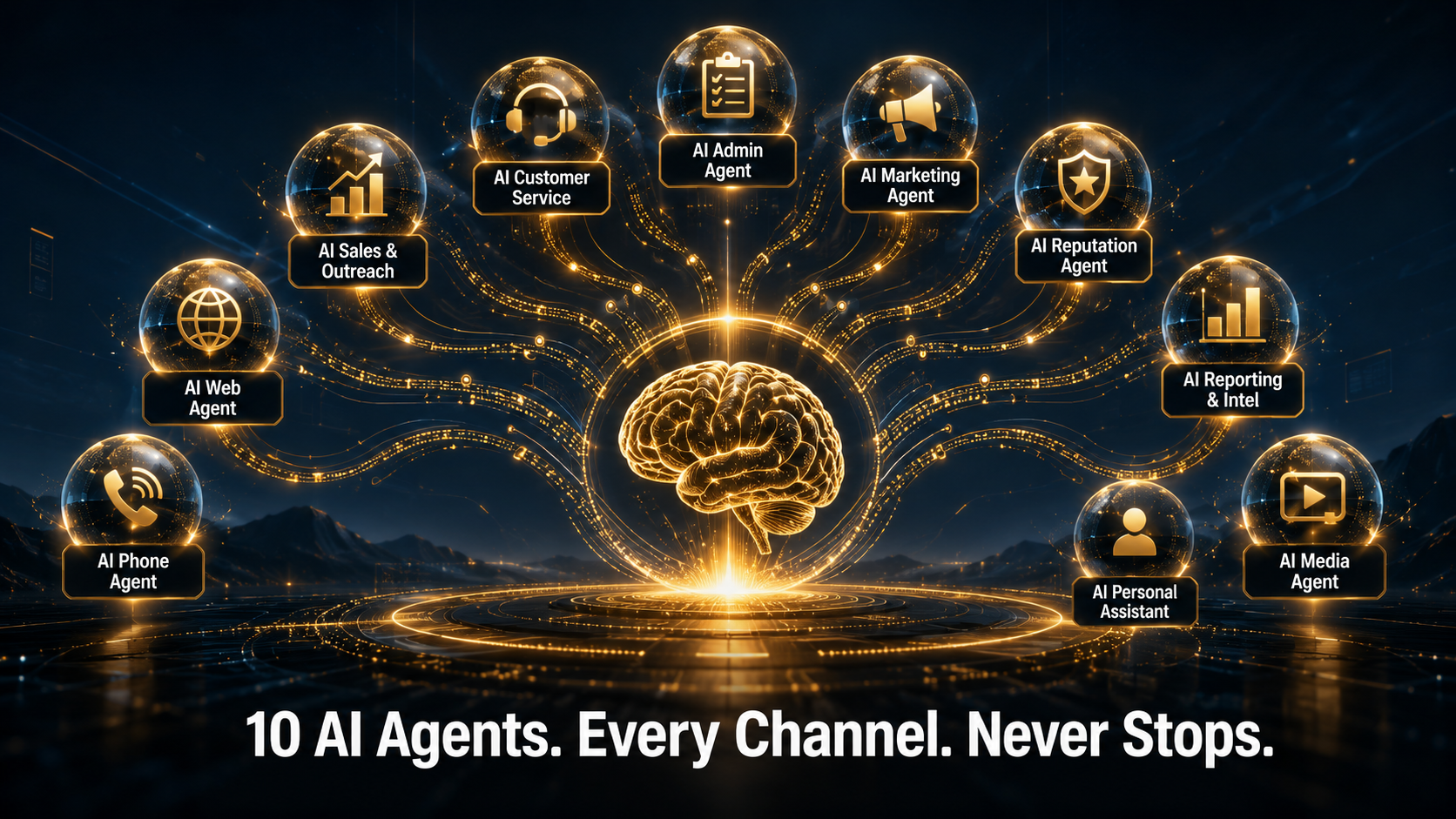 GoHuman AI — 10 AI Agents connected across every business channel