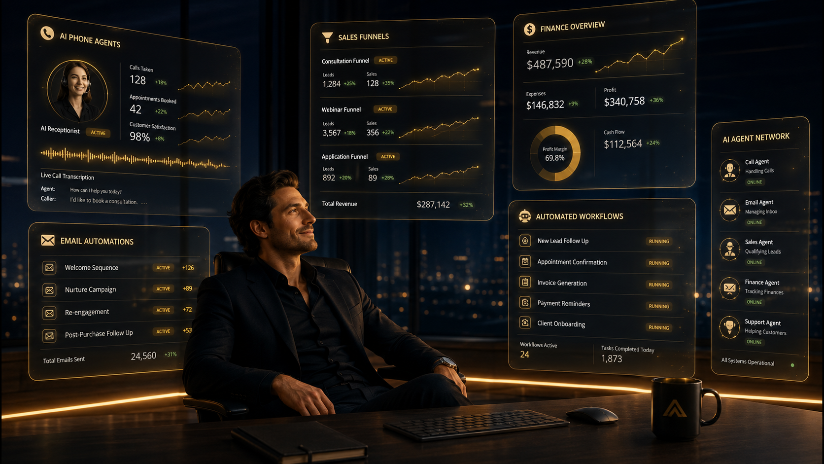 Business on Autopilot